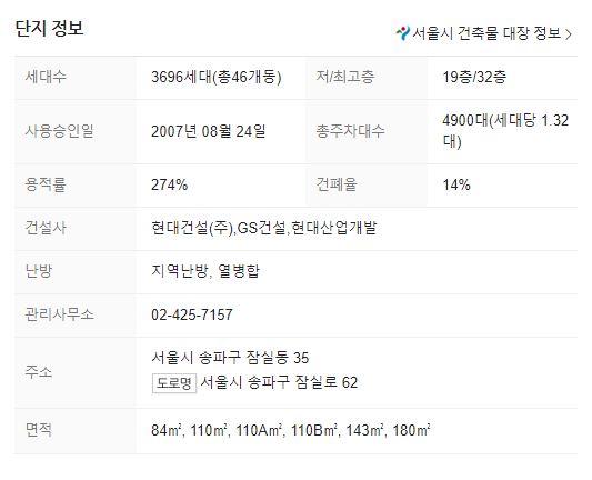 트리지움 아파트 단지 네이버부동산