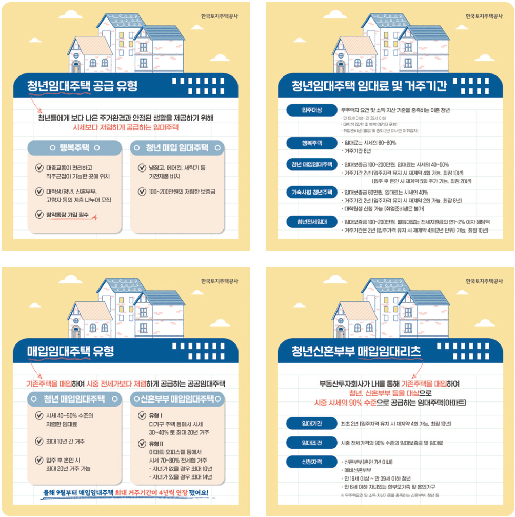 정부와 지자체의 노력