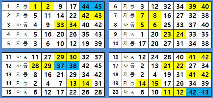 서울 잠실매점