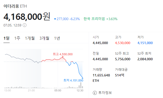 이더리움시세1