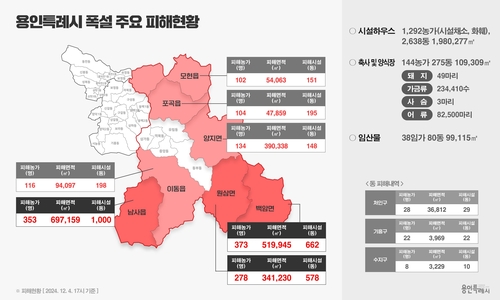 서초구 일출 일출시간 확인