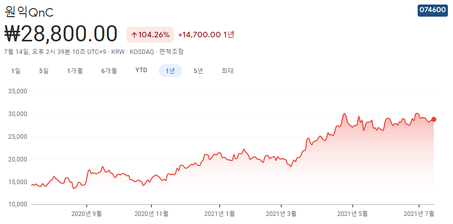 반도체-장비-관련주-10종목