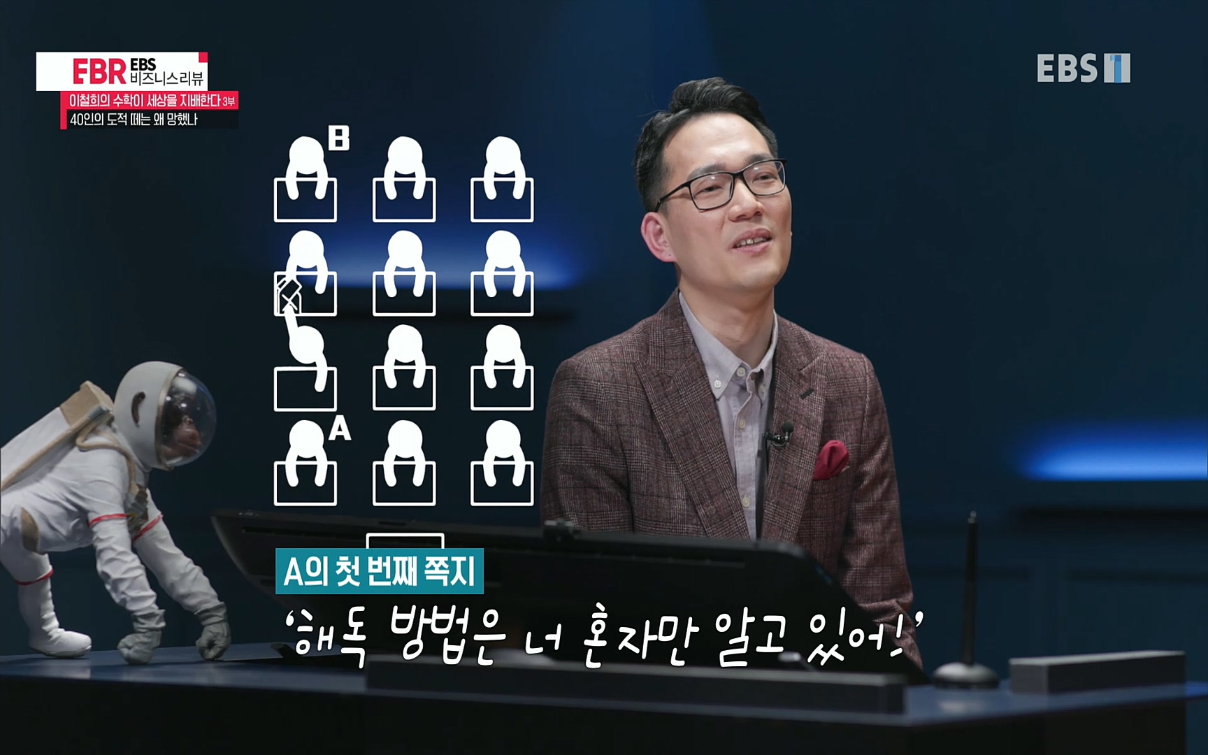 EBR - EBS Business Review이철희의 수학이 세상을 지배한다 - 3부 40인의 도적 떼는 왜 망했나.mp4_20220718_203327.310.jpg