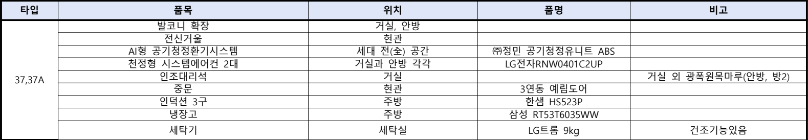 어반클라쎄-목동-무순위6차-무상옵션1