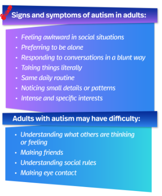 성인 자폐증