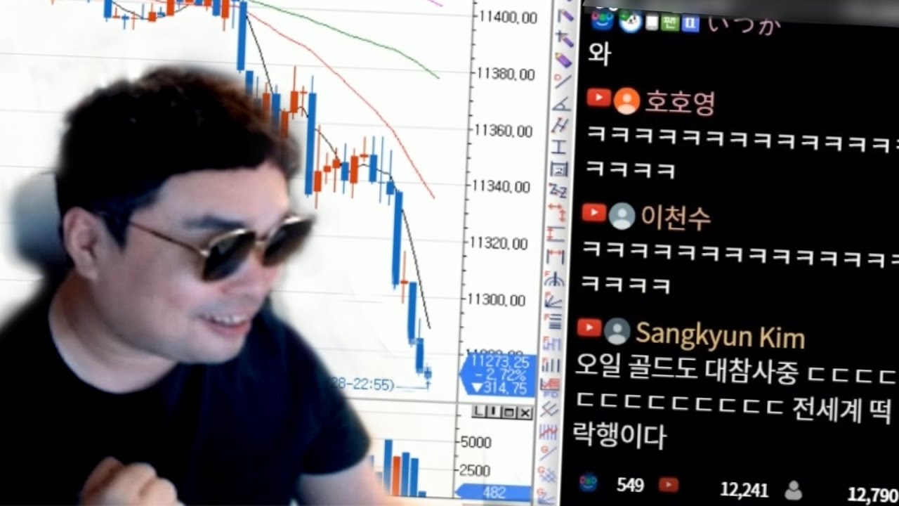  선물, 옵션거래란?(feat. 공매도)