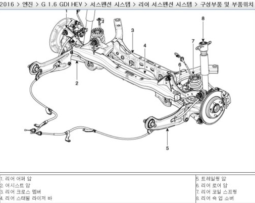  AE 아이오닉 :: 아이오닉에 사용된 멀티링크는 4링크? 5링크?