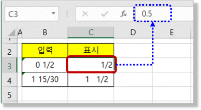 분수 입력 방식 및 실제 데이터
