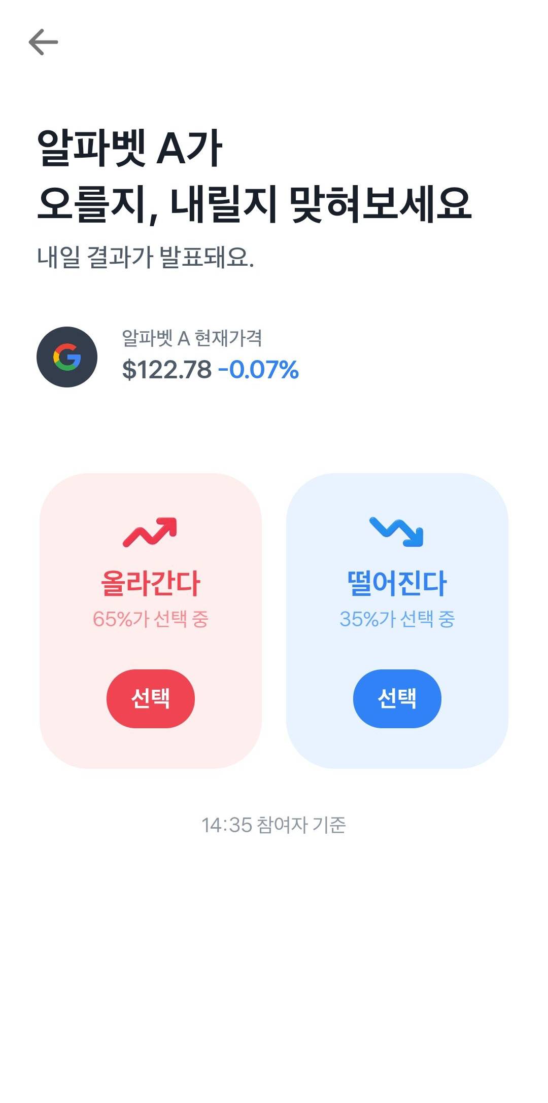 알파벳A 오를까 내릴까