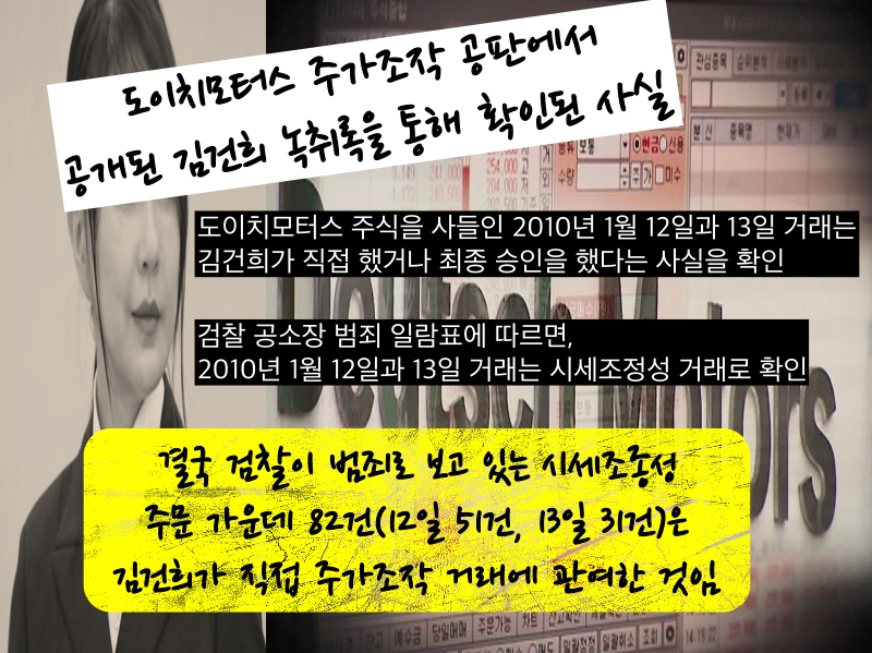  도이치모터스 주가조작 공판에서 공개된 김건희 녹취록