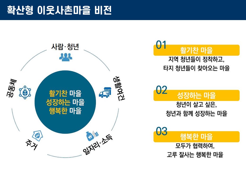 금수장여관 이미지