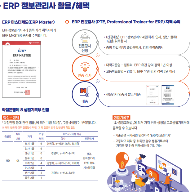 ERP 정보관리사 활용/해택