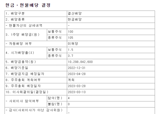 넥센타이어-배당공시