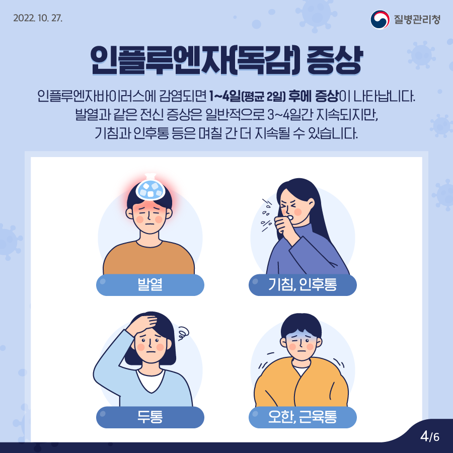 독감 증상