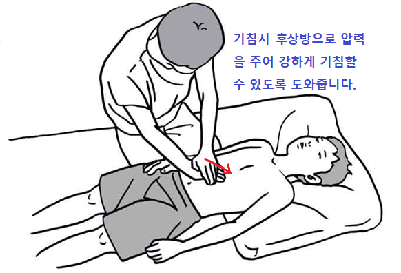 보조적 기침 훈련법