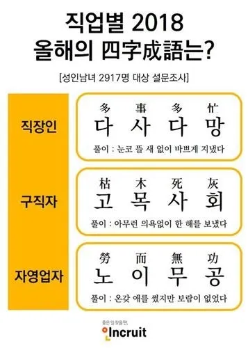 직업별 수호성인 완전정리: 나의 일터에도 성인이_1