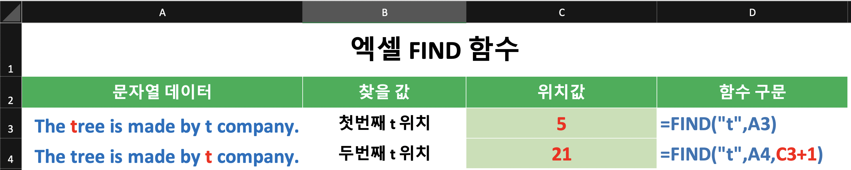 엑셀-find-함수-시작위치