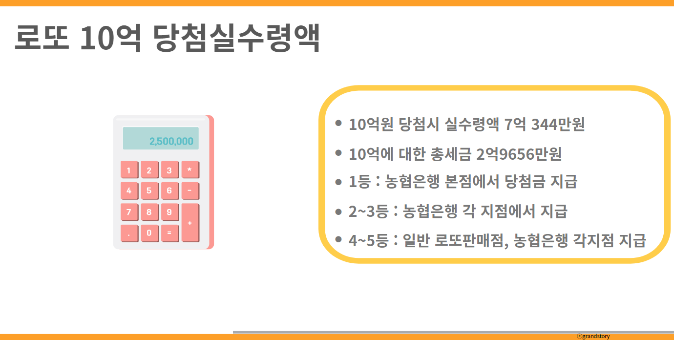 로또당첨실수령액계산