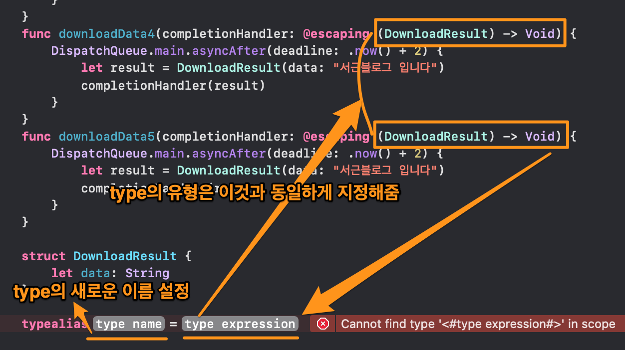SwiftUI : @escaping SwiftUI : @escaping