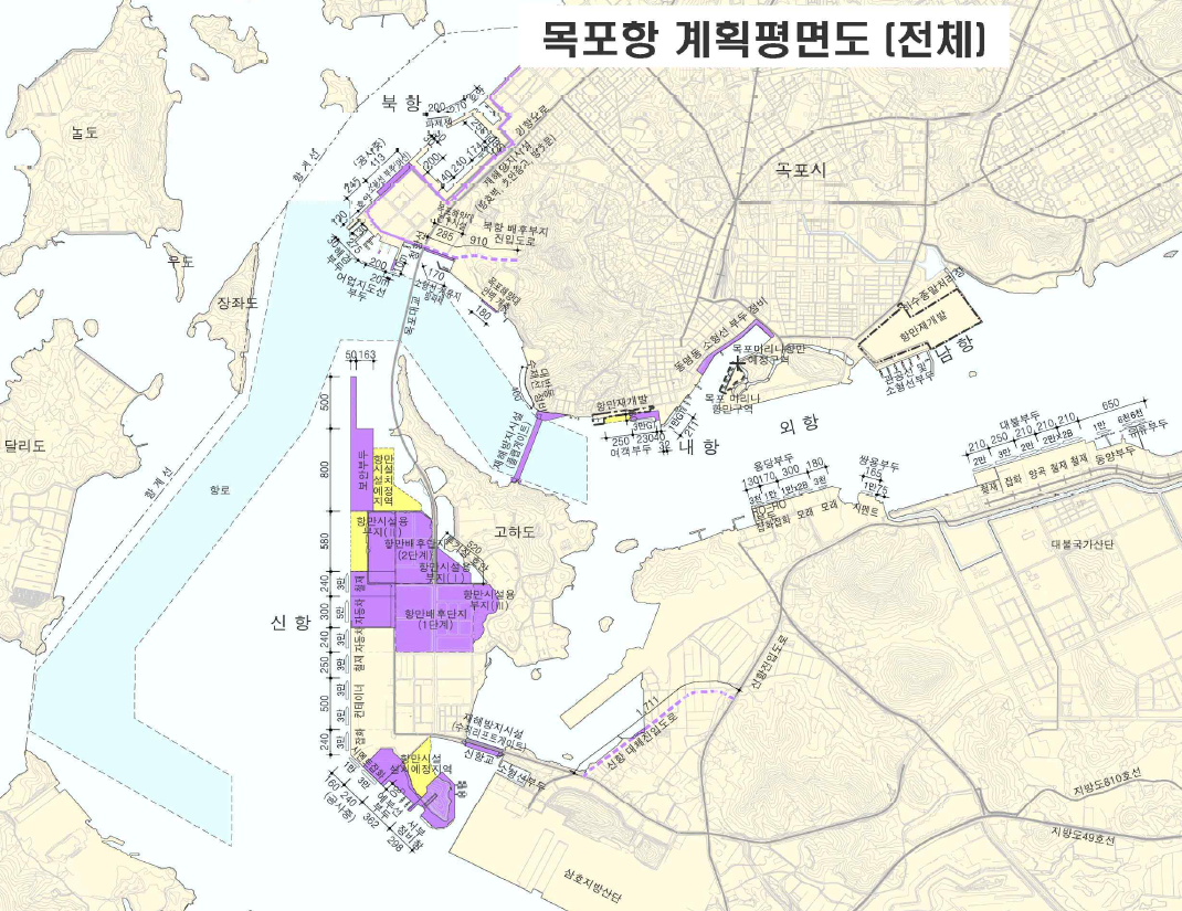 목포항 개발계획도