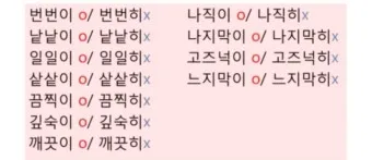 하던대로와 하던데로 구분법과 하는데로 하는대로 올바른 사용법_15