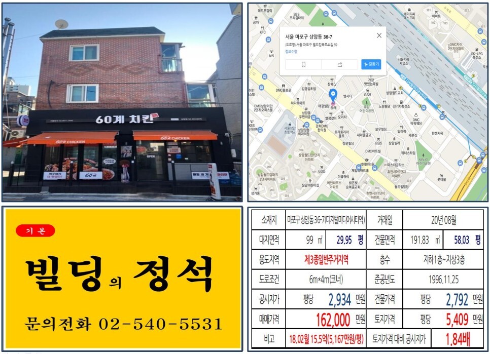  [마포구 상암동 먹자상권 10억 꼬마빌딩 실거래가 조회] 상암동 36-7(디지털미디어시티역) 16.2억 원, 평당 5,409만 원 매매되었습니다