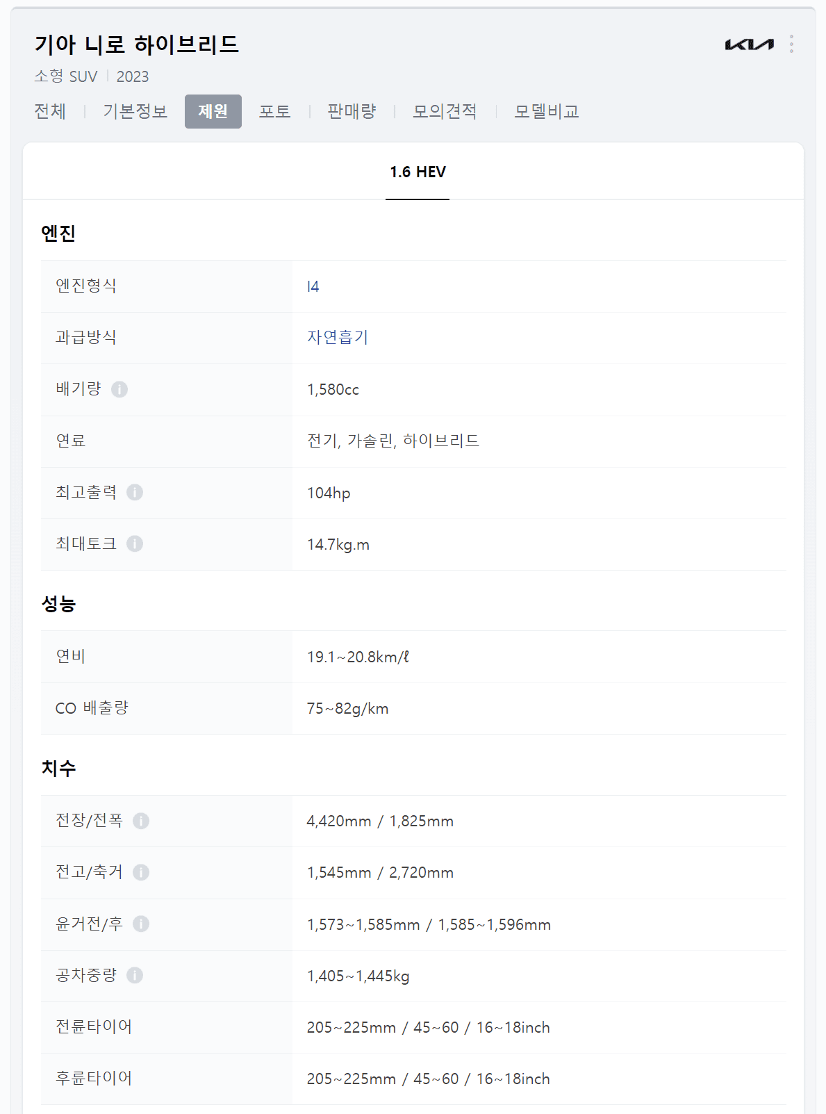 기아-신형-2023-니로-하이브리드-제원