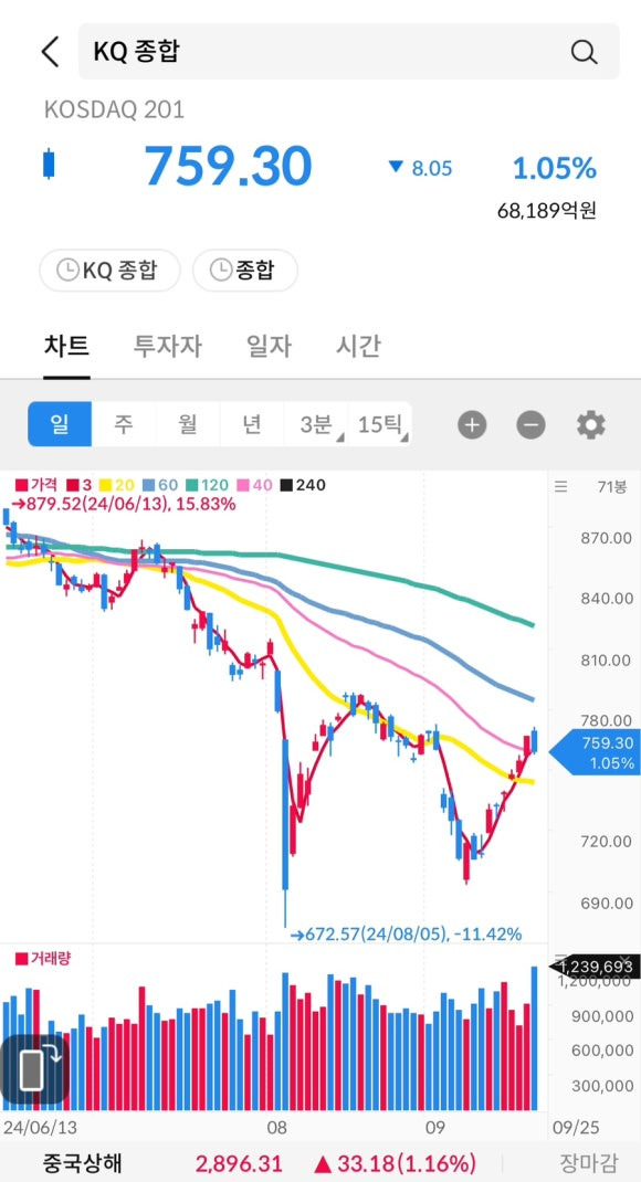 엘리트애드 이미지