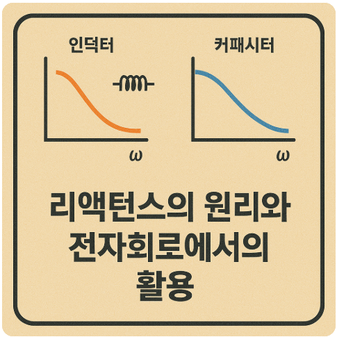 리액턴스 이미지
