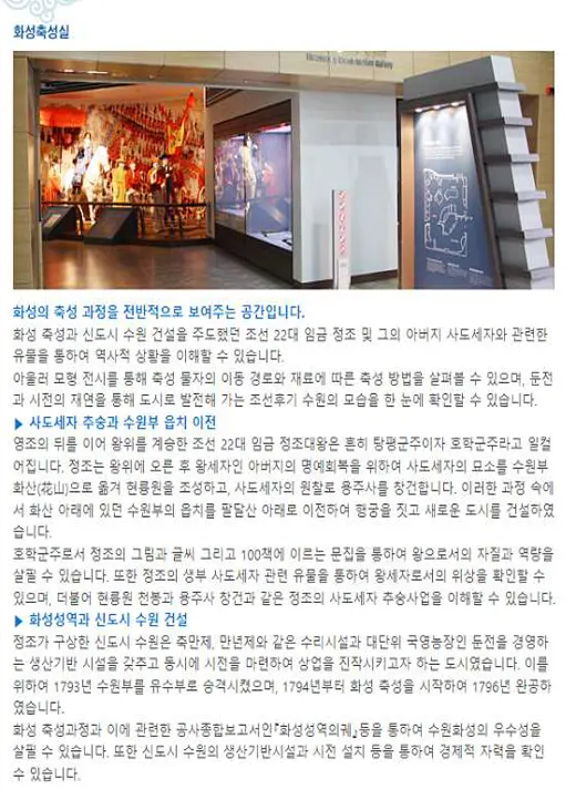 수원화성박물관
