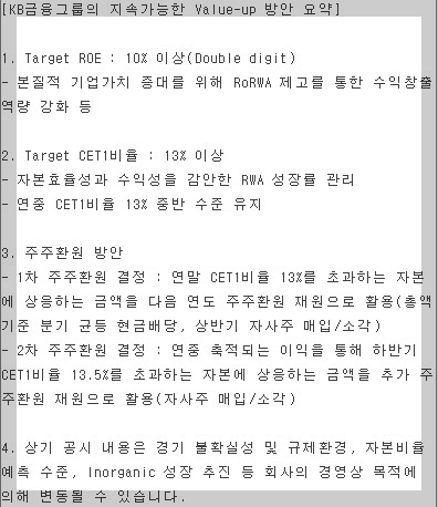 밸류업 방안 요약 내용