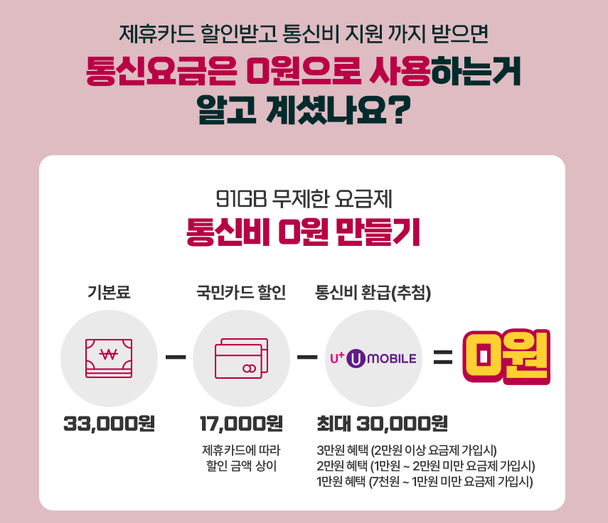 가성비 좋은 LG 알뜰폰 요금제 추천