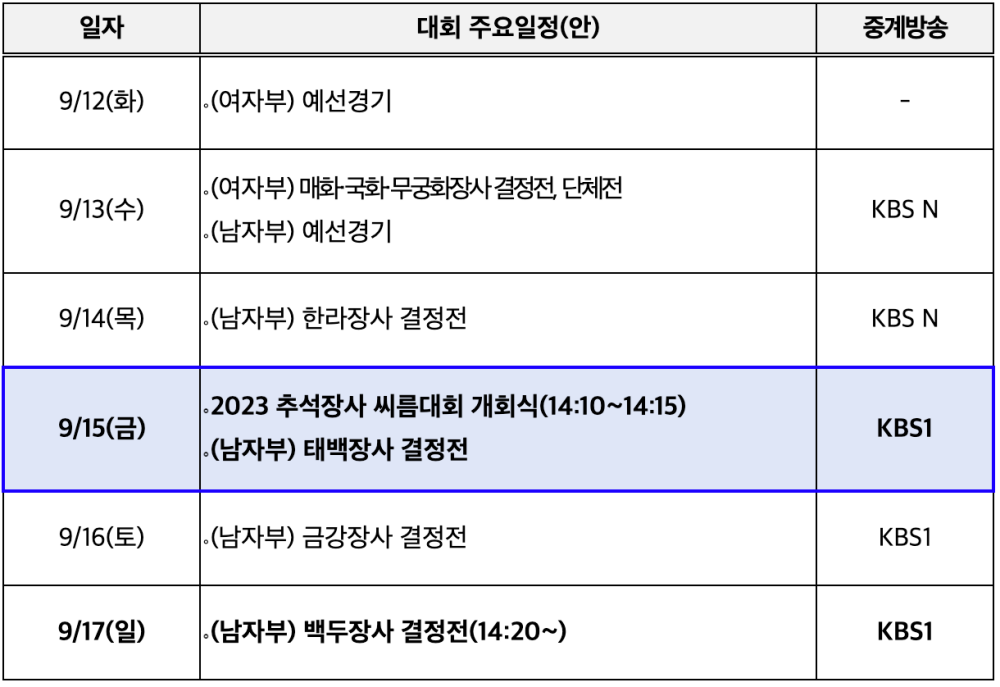 대진청과 이미지