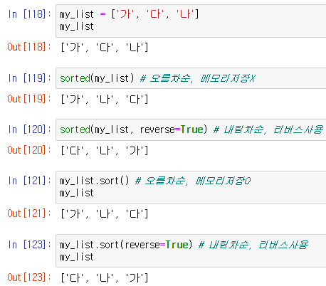 sorted()와 .sort()사용 방법과 메모리 저장 유무 확인