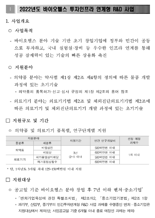  2022년 2차 바이오헬스 투자인프라 연계형 R&D 사업 신규지원 대상과제 재공고