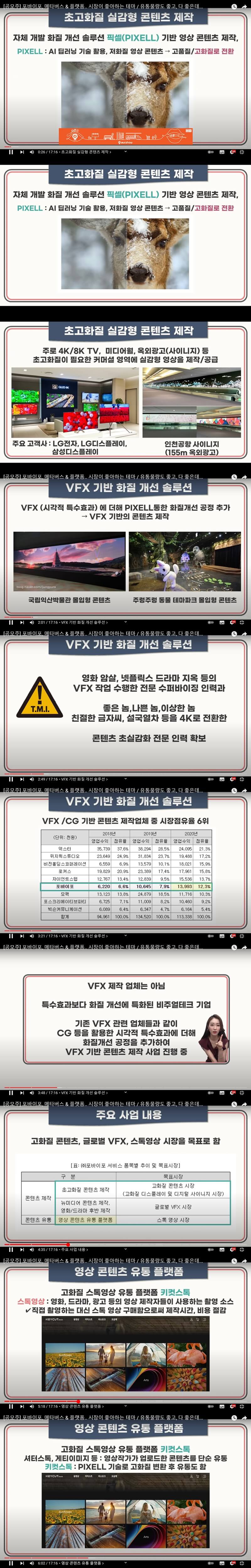 주식애소리 포바이포 공모주에 대한 내용을 정리한 스크린샷 이어붙은 내용입니다