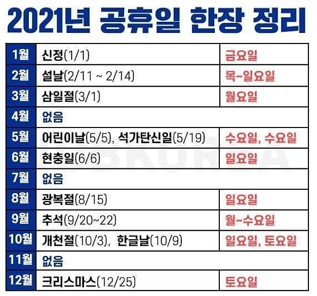  2021년 흰소띠 무료 신년운세 달력보기