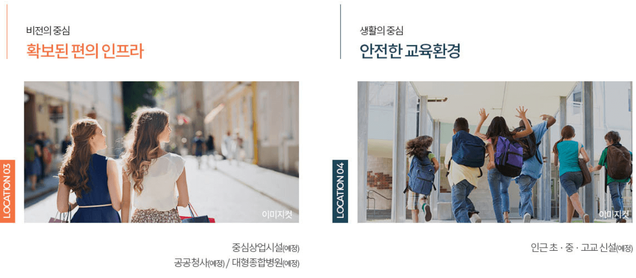 평택화양 휴먼빌 퍼스트시티