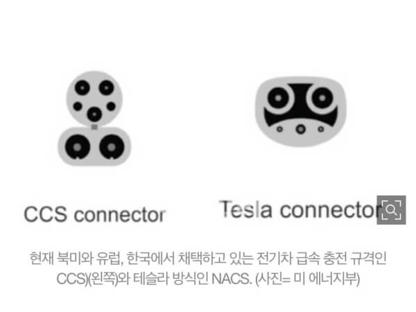 CCS충전 포트와 NACS충전포트