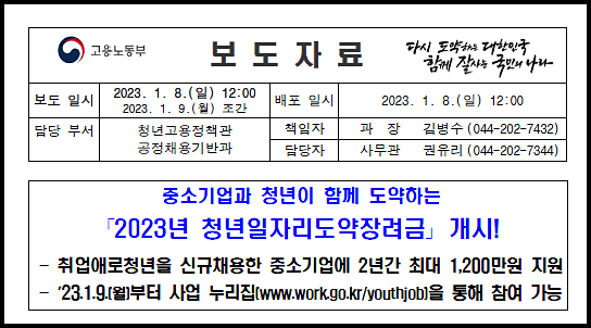  2023 청년일자리도약장려금 신청 방법 조건 대상 지원금액 등 총정리