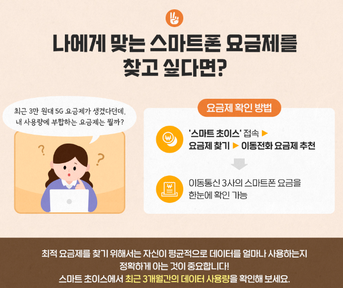 이동통신 3사 스마트폰 요금제 비교