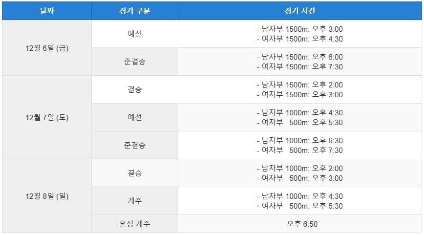 쇼트트랙-경기-일정