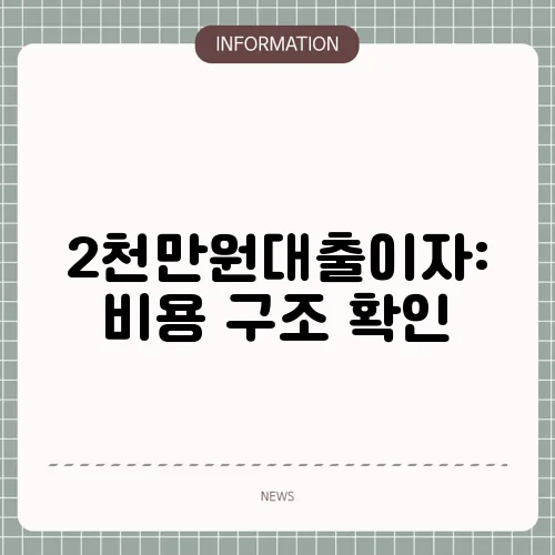 2천만원대출이자: 비용 구조 확인