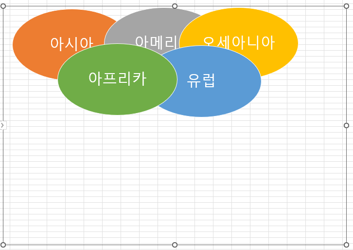 오륜기처럼 도형을 배치함
