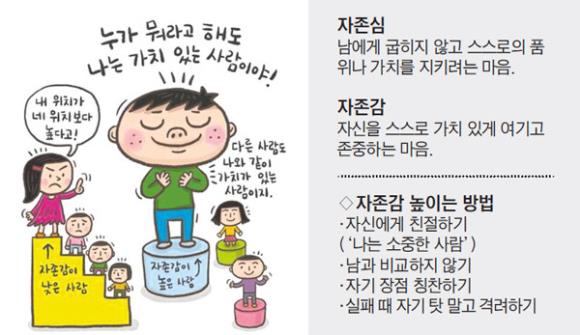  자존감 높이는방법 자존감 낮은 사람 특징과 극복 하기