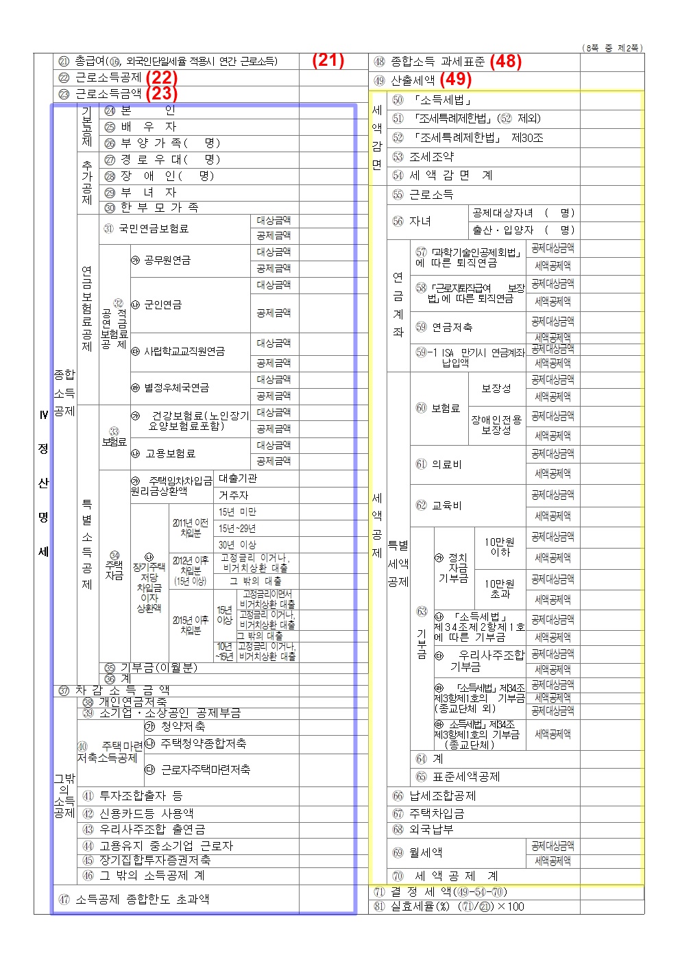 원천징수영수증 설명