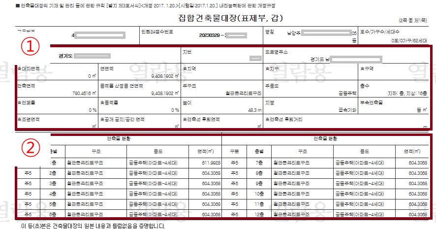 표제부1