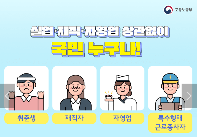 국민내일배움카드_사용처_및_사용_방법(신청&#44;_자격)