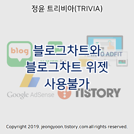  블로그차트와 블로그차트 위젯 사용불가