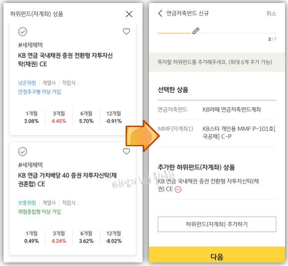 상품선택-하위펀드추가-다음